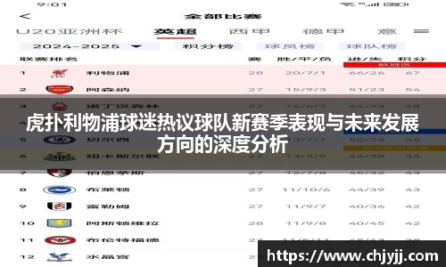 虎扑利物浦球迷热议球队新赛季表现与未来发展方向的深度分析
