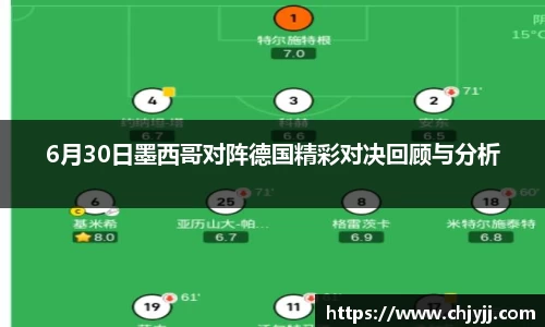 6月30日墨西哥对阵德国精彩对决回顾与分析